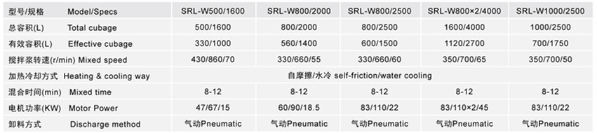 20191227075029_71630.jpg 臥式.jpg